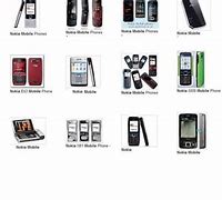 Image result for Nokia Mobile Phones