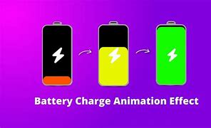 Image result for Animation of a Batterie Charing