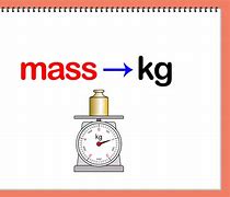 Image result for How to Calculate Mass Physics