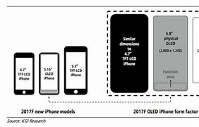 Image result for iPhone 8 Measurements Cm