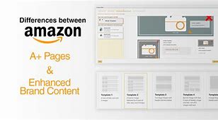 Image result for A Plus Content for Amazon