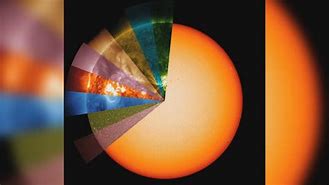Image result for What Color Is Our Sun
