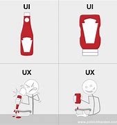 Image result for UX vs UI Coffee Mug Meme