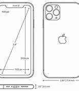 Image result for iPhone in Every Order