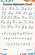 Image result for Cursive Letters Alphabet Chart