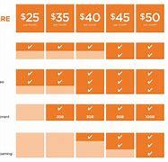 Image result for Samsung Tablets Comparison Chart