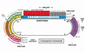 Image result for Martinsville Speedway Detailed Seating Chart