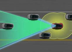 Image result for 2019 Audi A4 Adaptive Cruise Control