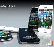 Image result for New iPhone 16" Large