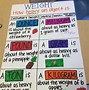Image result for Objects That Weigh 4 Tons