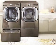 Image result for LG Washing Machine Technology