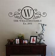 Image result for Cricut Wording Wall Sticker