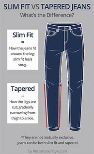 Image result for Slim Tapered Fit Jeans