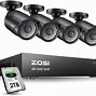 Image result for Best Home Security Systems