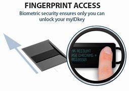 Image result for Fingerprint Readers for Sale