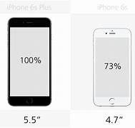 Image result for iphone 6s vs 5se