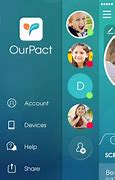 Image result for Parents Looking at Messages On iPhone