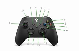 Image result for Xbox Controller 3