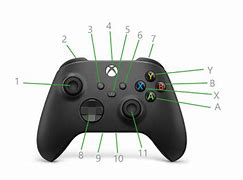 Image result for New Xbox 360 Wireless Controller