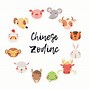 Image result for Cartoon Chinese Zodiac Animals 12