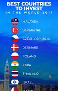 Image result for Nicest Country in the World