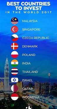 Image result for Top 3 Biggest Countries