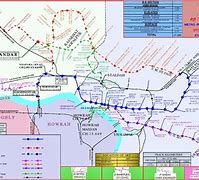 Image result for Kolkata Metro Map