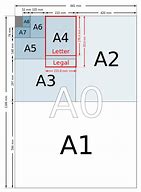 Image result for ISO Paper Sizes