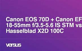 Image result for Canon 70D Jacks