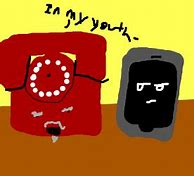 Image result for Old iPhones Mobiles Phones Poster