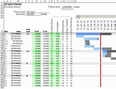 Image result for Gantt Chart Excel