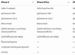 Image result for iPhone X Compared to iPhone 8 Plus