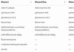 Image result for iPhone 8 Quality