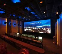 Image result for Dolby Atmos Sound