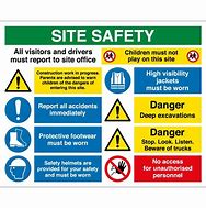 Image result for Safety Warning Signs