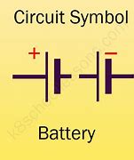 Image result for Battery Physics