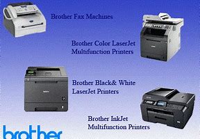 Image result for Slide Printer