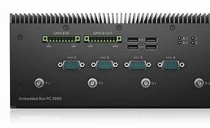 Image result for What Is Dell Embedded Box