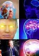 Image result for Galaxy Brain Meme