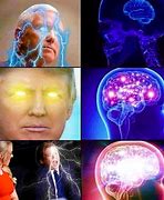 Image result for Galaxy Brain Take