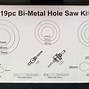 Image result for Metal Hole Saw Kit
