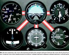 Image result for Huey Helicopter Attitude Indicator Cockpit