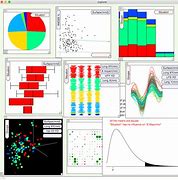 Image result for Data Analysis Project