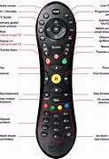Image result for Thumbs Down Button On V6 Remote