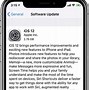 Image result for iPhone Activate Data