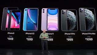 Image result for iPhone Specs Comparison Chart 2019