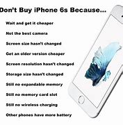 Image result for iPhone 6s Back How Much