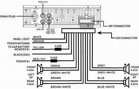 Image result for JVC AX 55