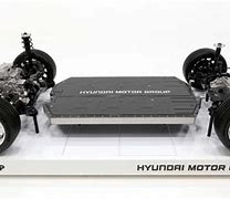 Image result for Hyundai Ioniq 5 Battery