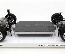 Image result for Hyundai I-Oniq 5 Battery